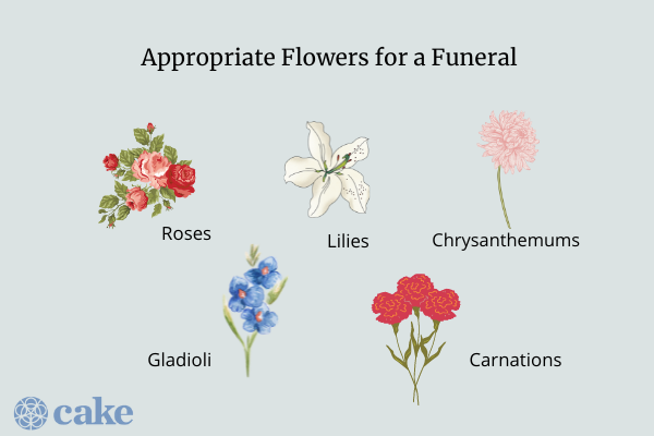 What flowers are appropriate for a Funeral